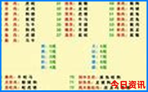 6合宝典最新图库